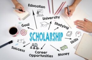 Scholarships in the U.S. Finance Your Study Abroad Dream